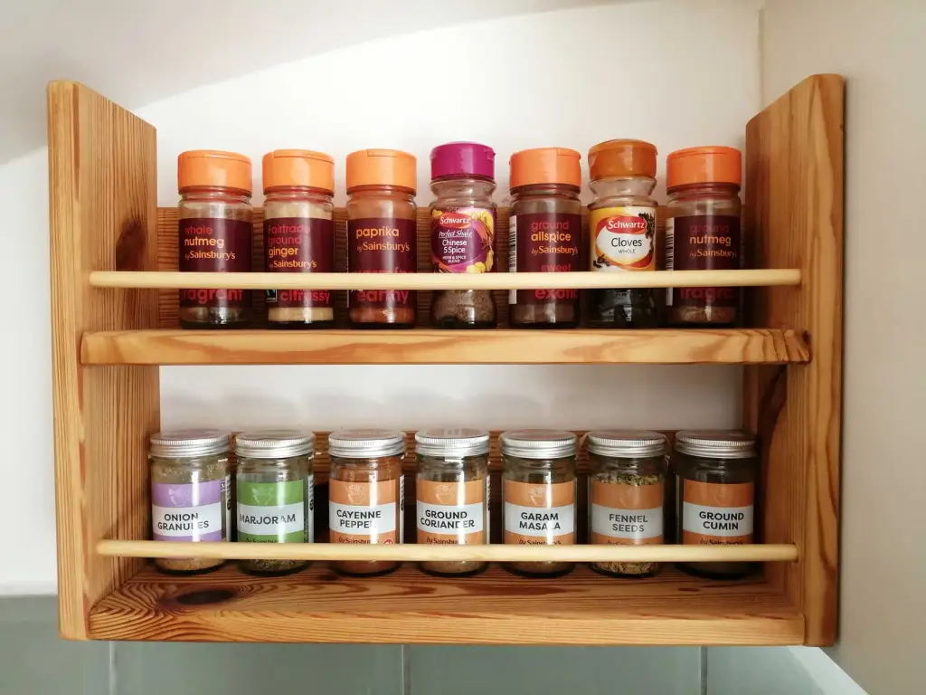 The Ultimate Guide to the YouCopia Spice Rack: Organize, Simplify, Enjoy
